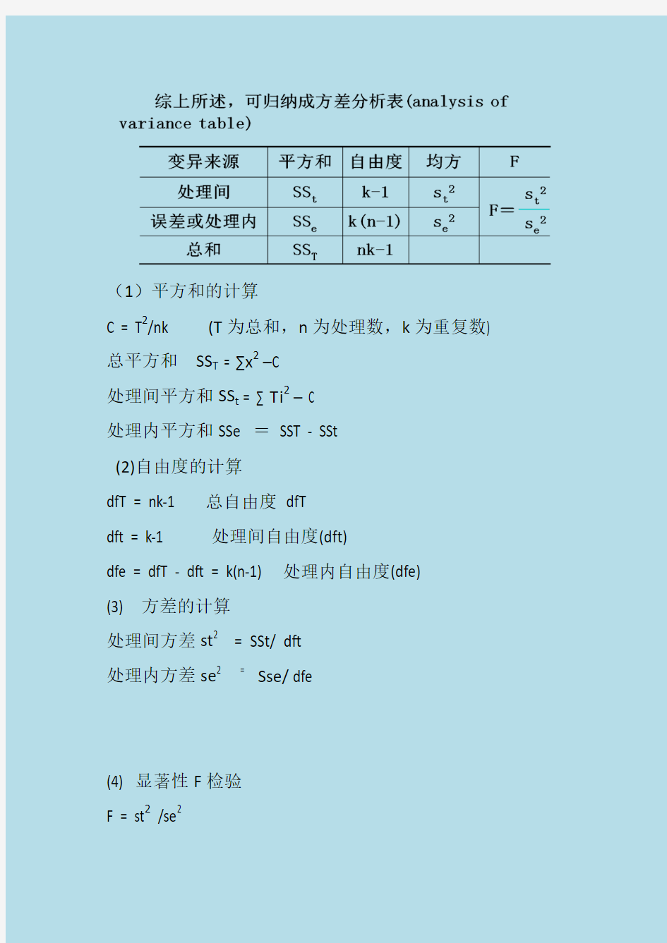 统计学方差分析