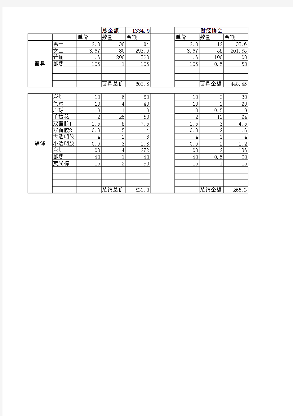 协会社团账务