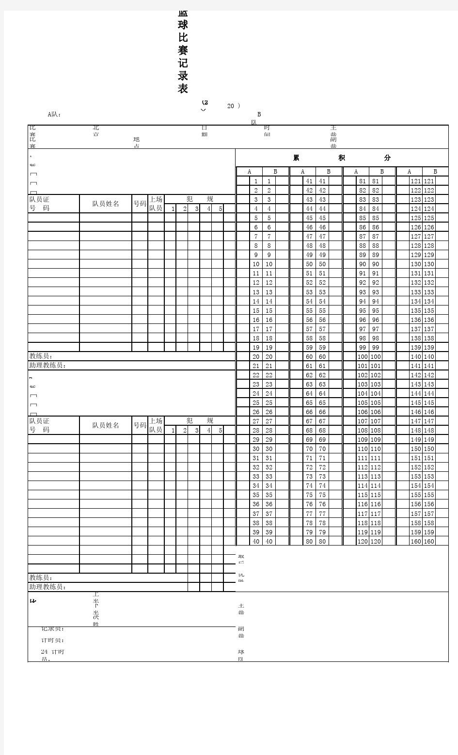 篮球比赛分数记录表