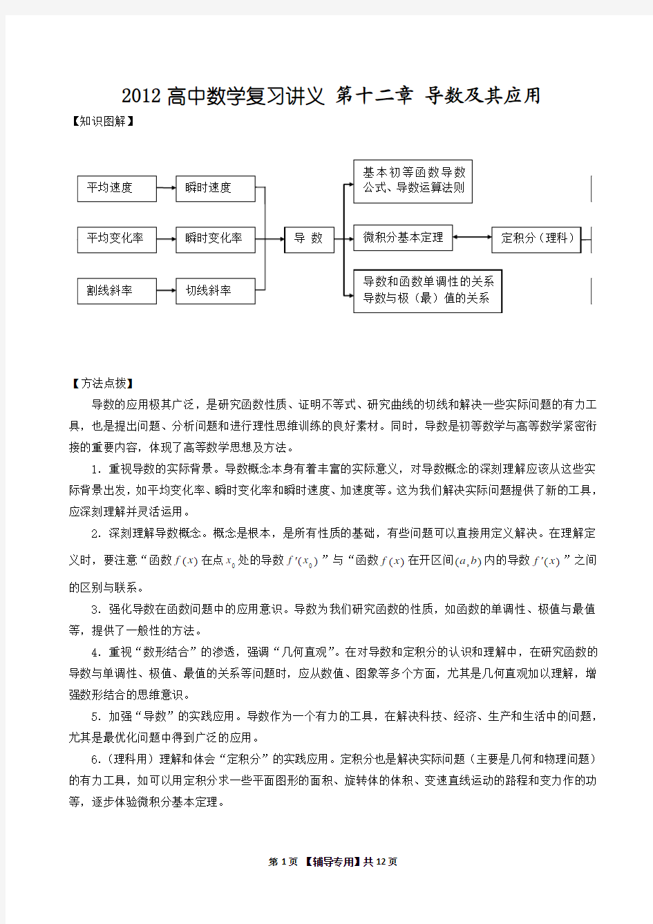 2012高中数学复习讲义(通用版全套)第十二章 导数及其应用