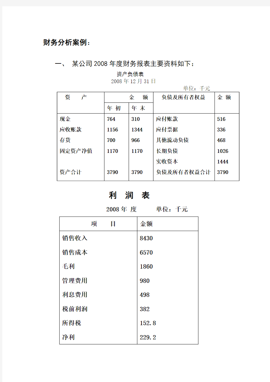 财务报表分析案例