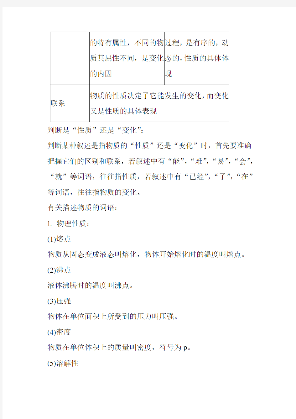 物理性质和化学性质的区别和应用集锦