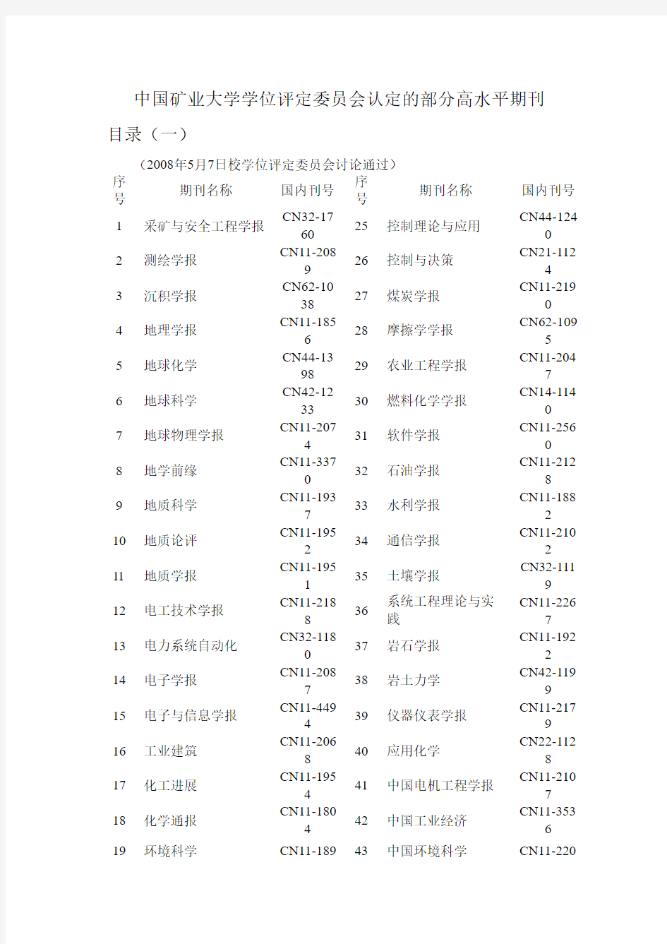 中国矿业大学学位评定委员会认定的部分高水平期刊