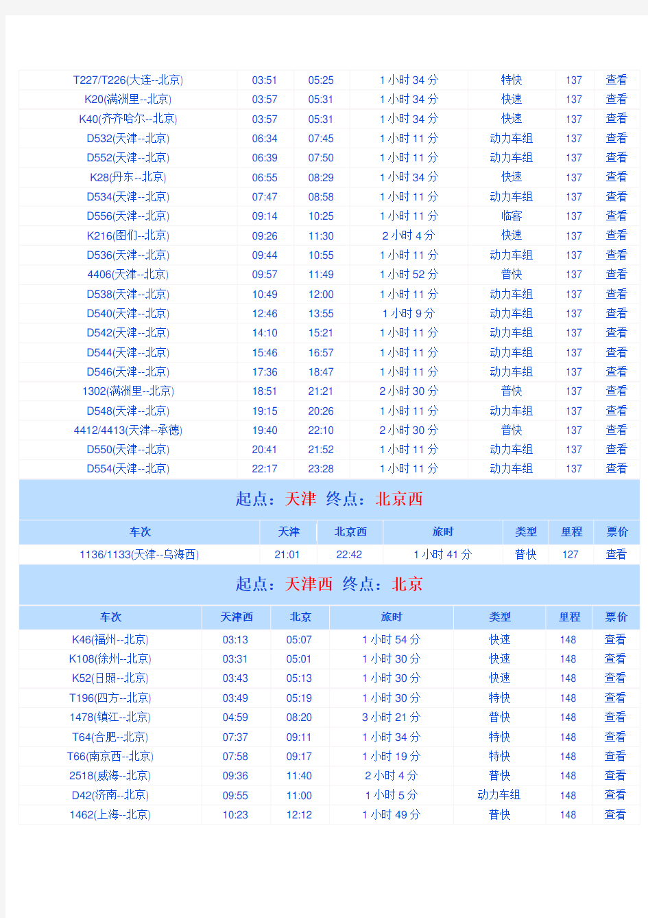 列车时刻表