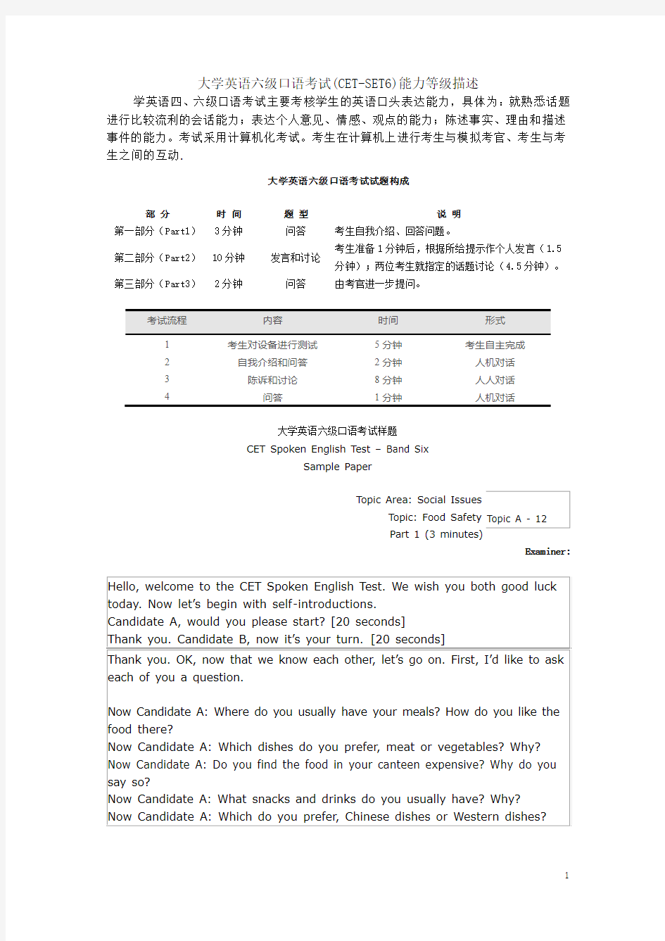 大学英语六级口语考试