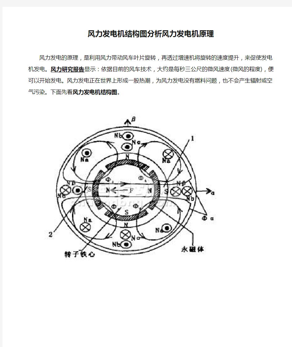 风力发电机结构图分析风力发电机原理