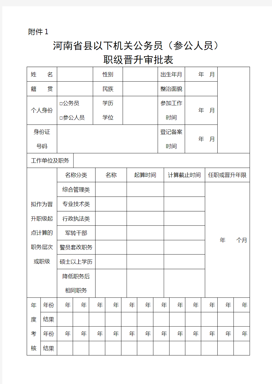 河南省县以下机关公务员(参公人员)职级晋升审批表
