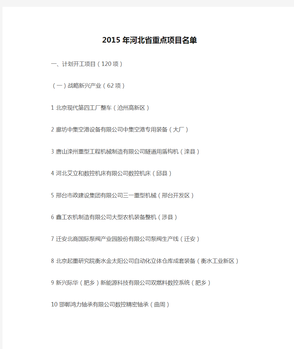 2015年河北省重点项目名单