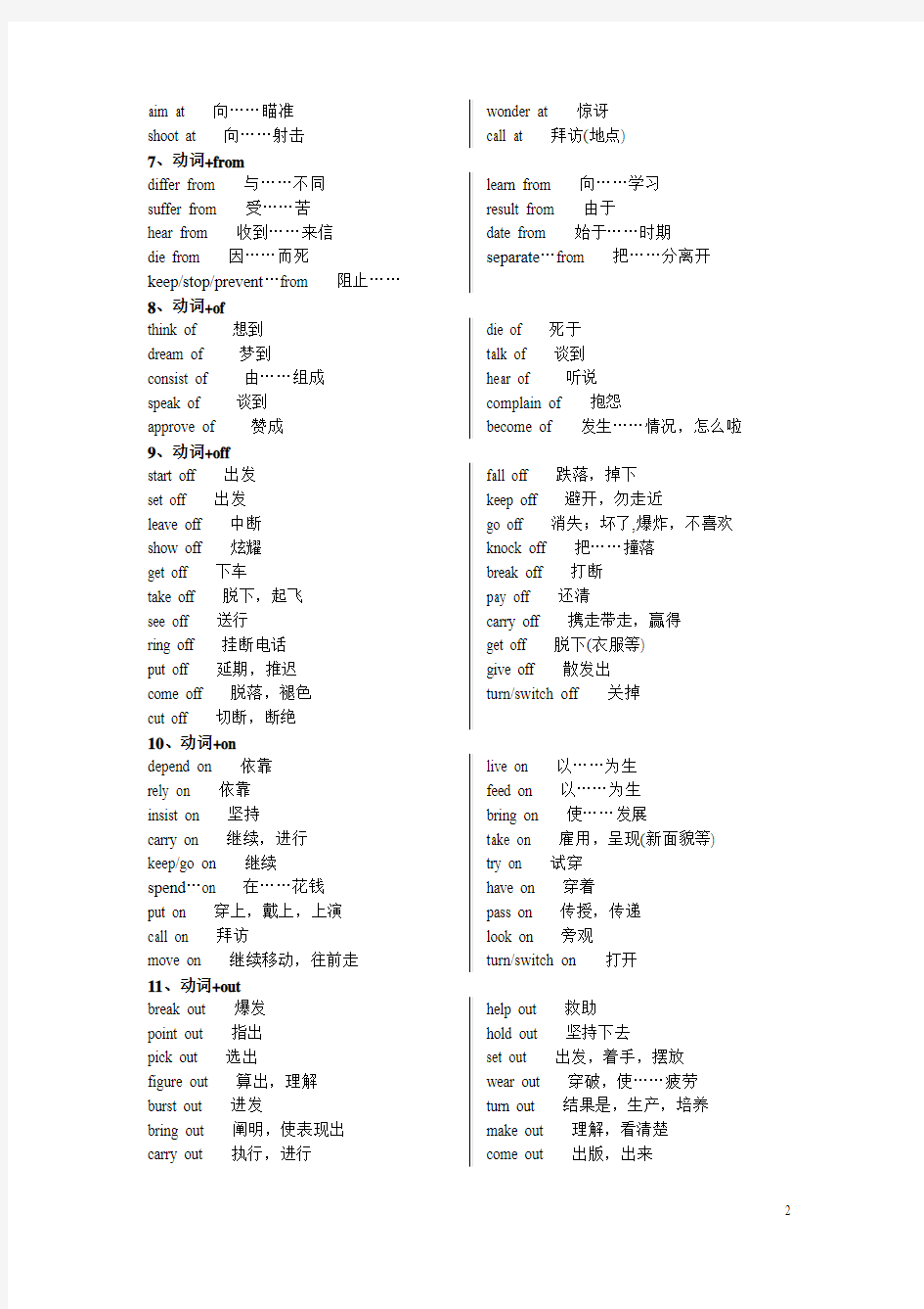 2011高考英语动词短语汇总