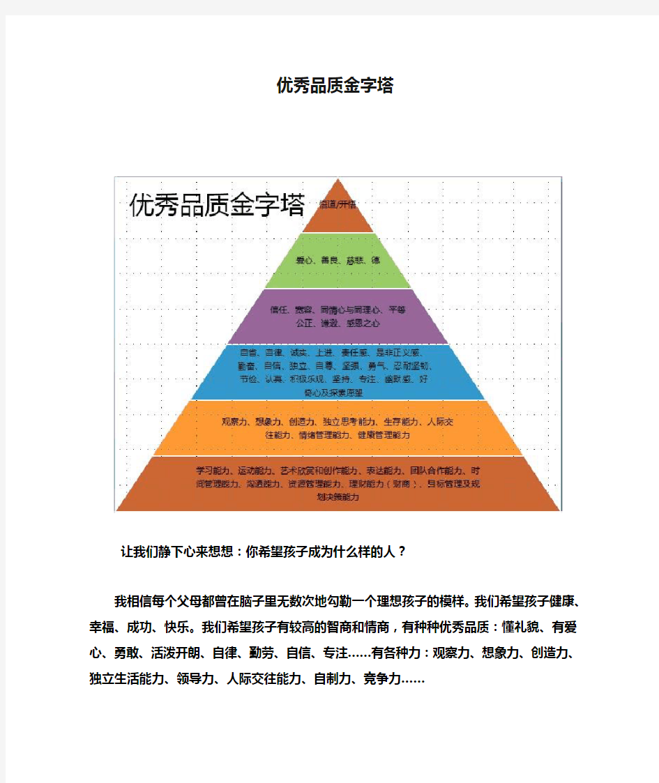 优秀品质金字塔