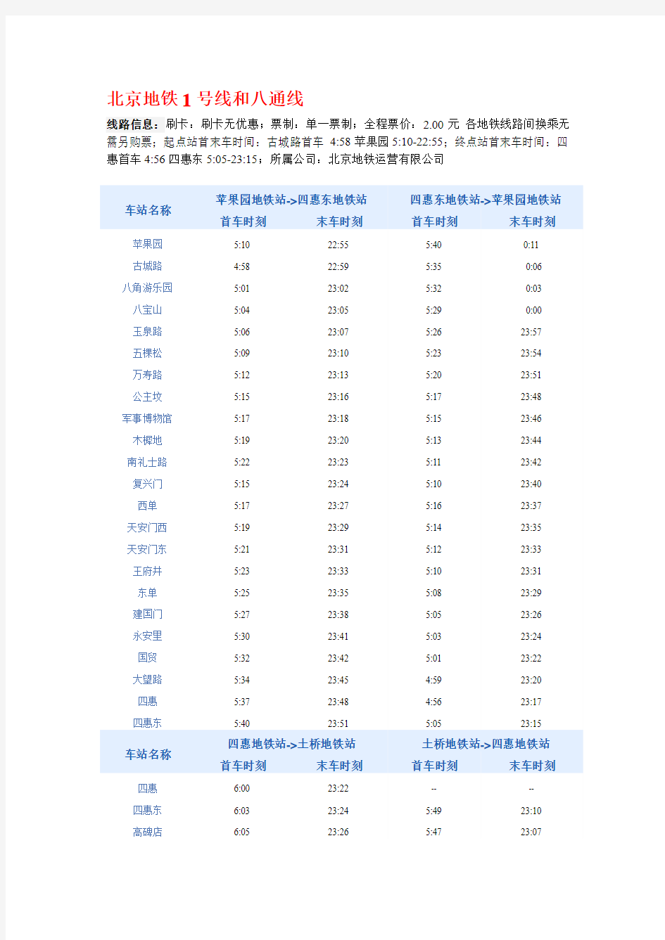 北京地铁列车时刻表(最新)