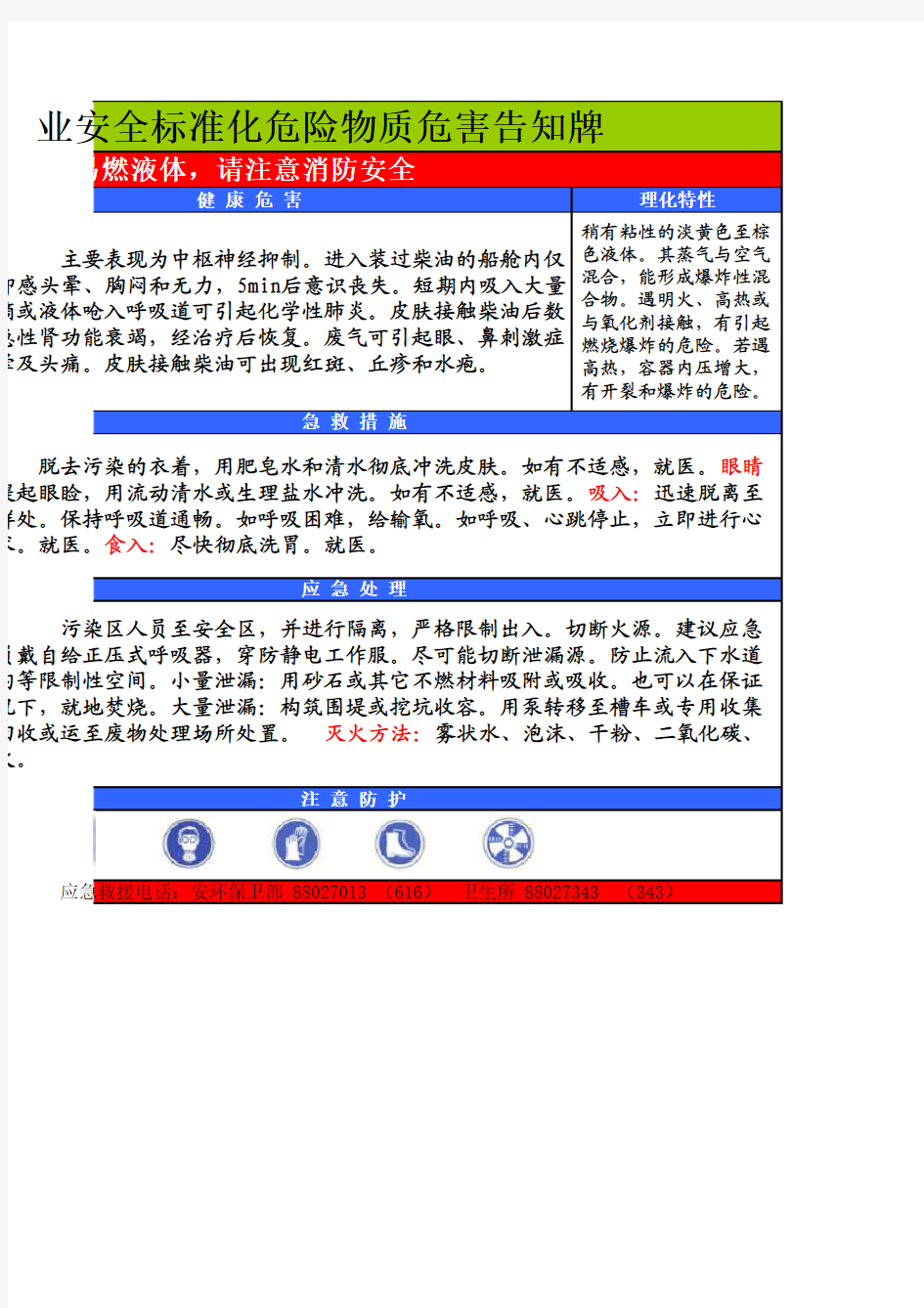 柴油危害告知牌