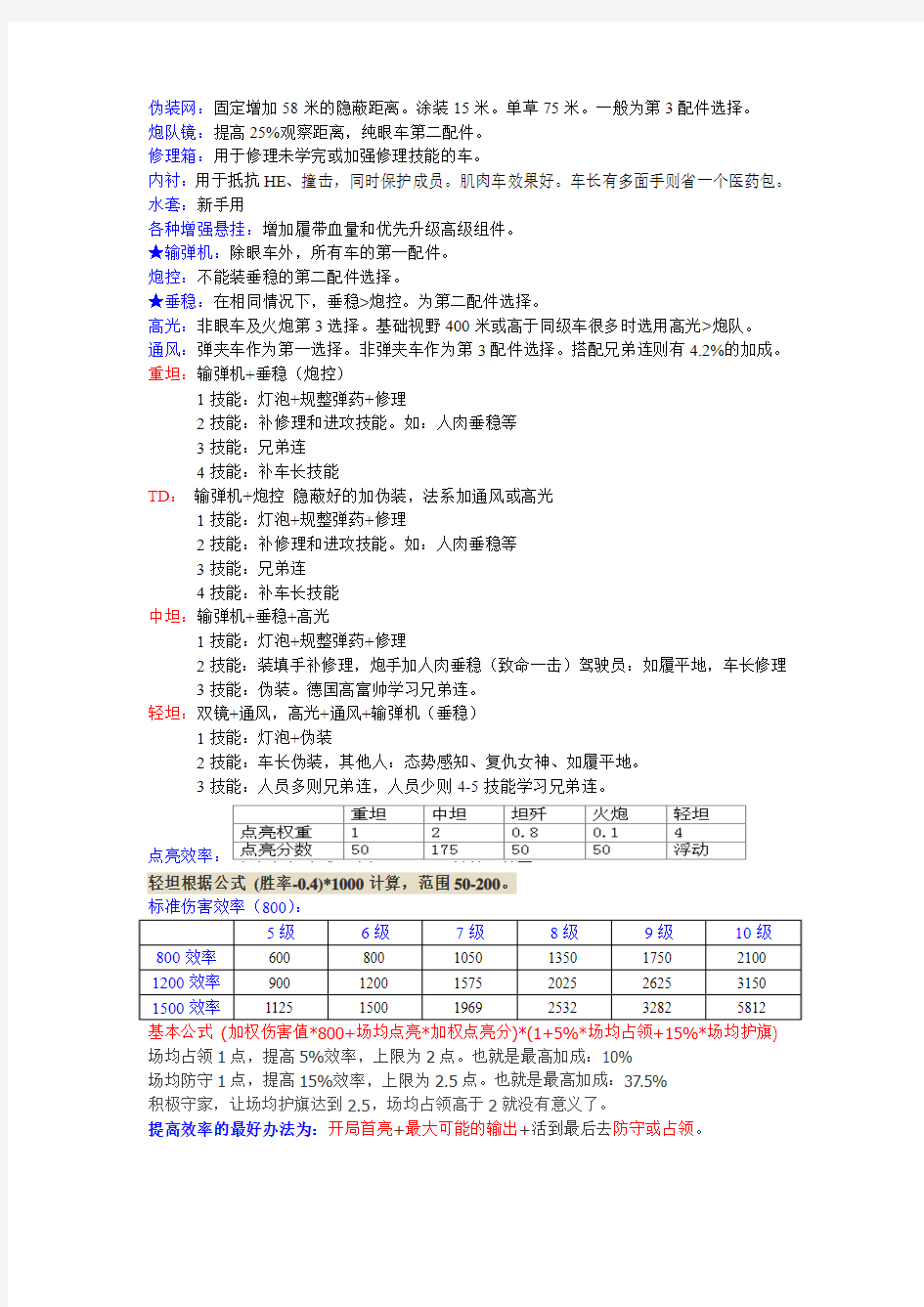 坦克世界配件选择