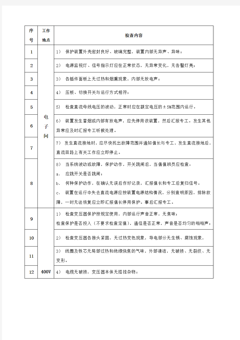 电气日常巡检内容