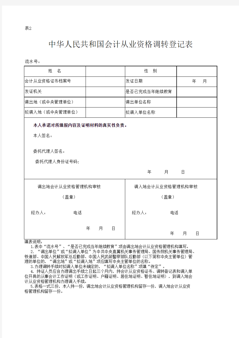 表2.中华人民共和国会计从业资格调转登记表