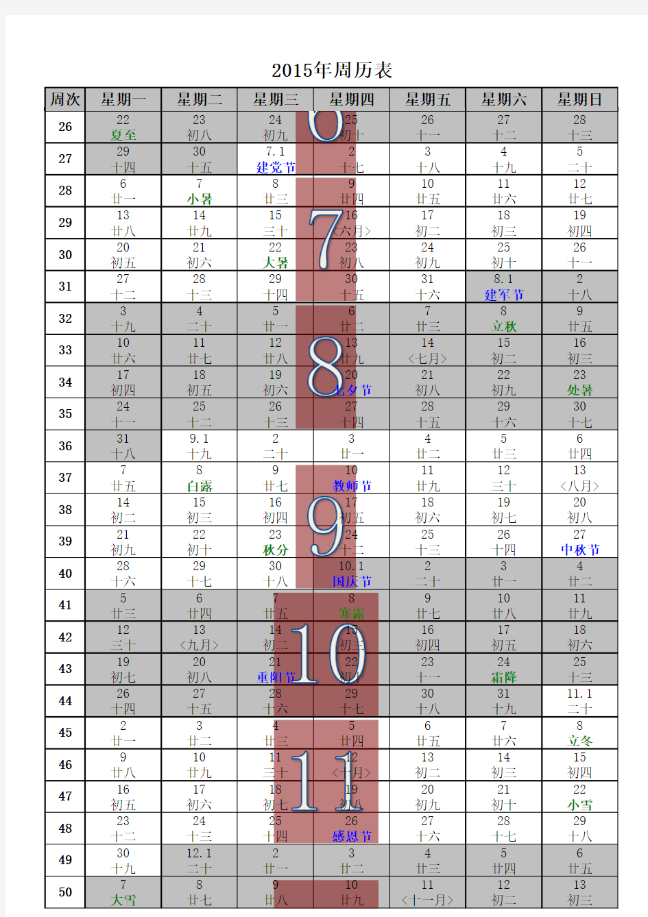 2015年周历表(含农历和节气)