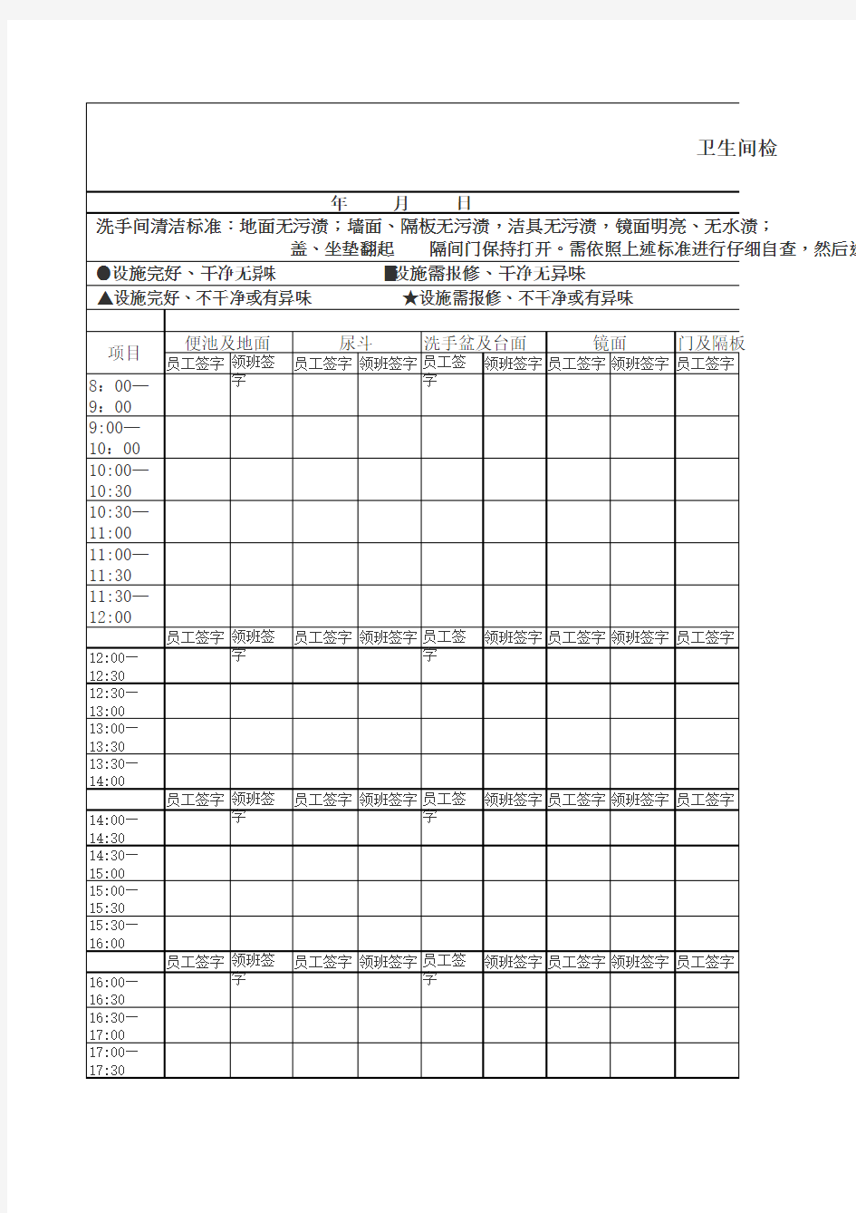 卫生间清洁检查表