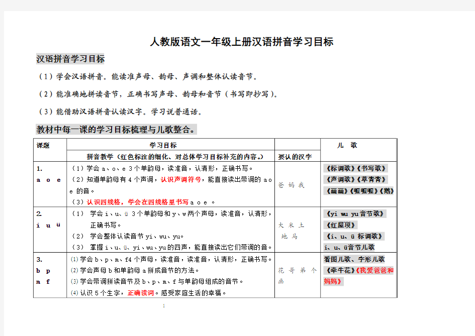 一年级上册拼音与儿歌整合