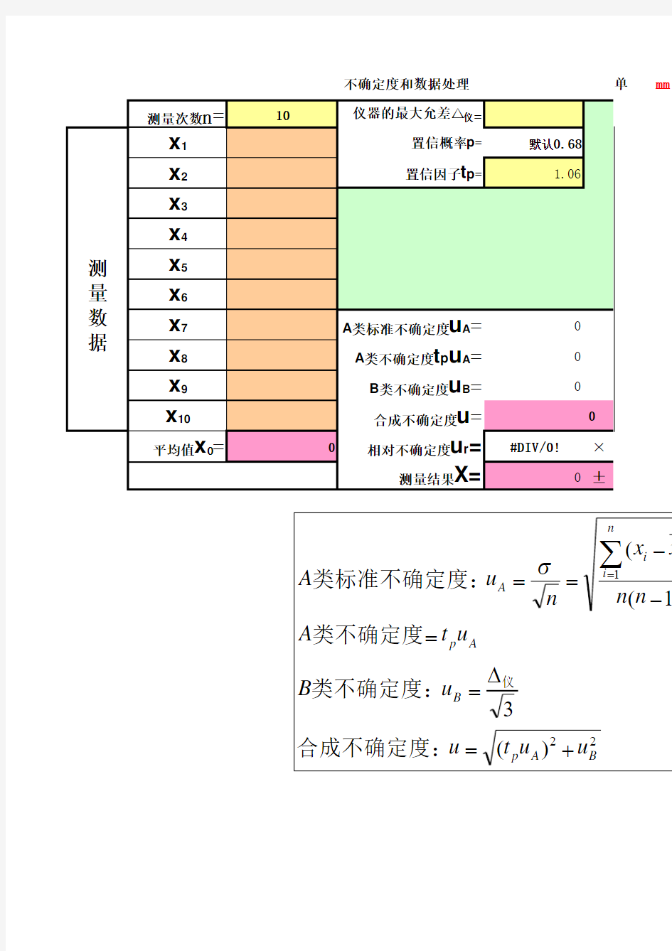 合成不确定度计算器