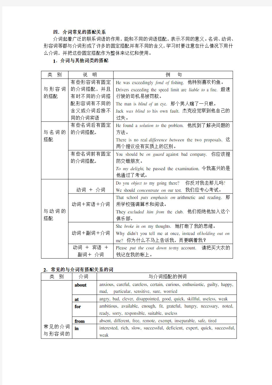 大学英语语法-介词