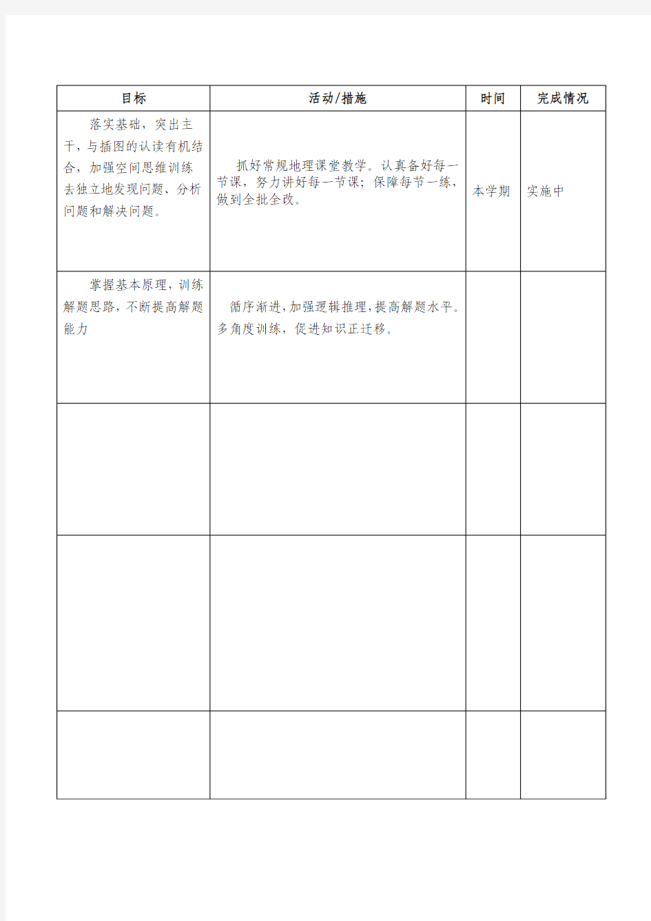 2013年春九年级地理行动工作计划表