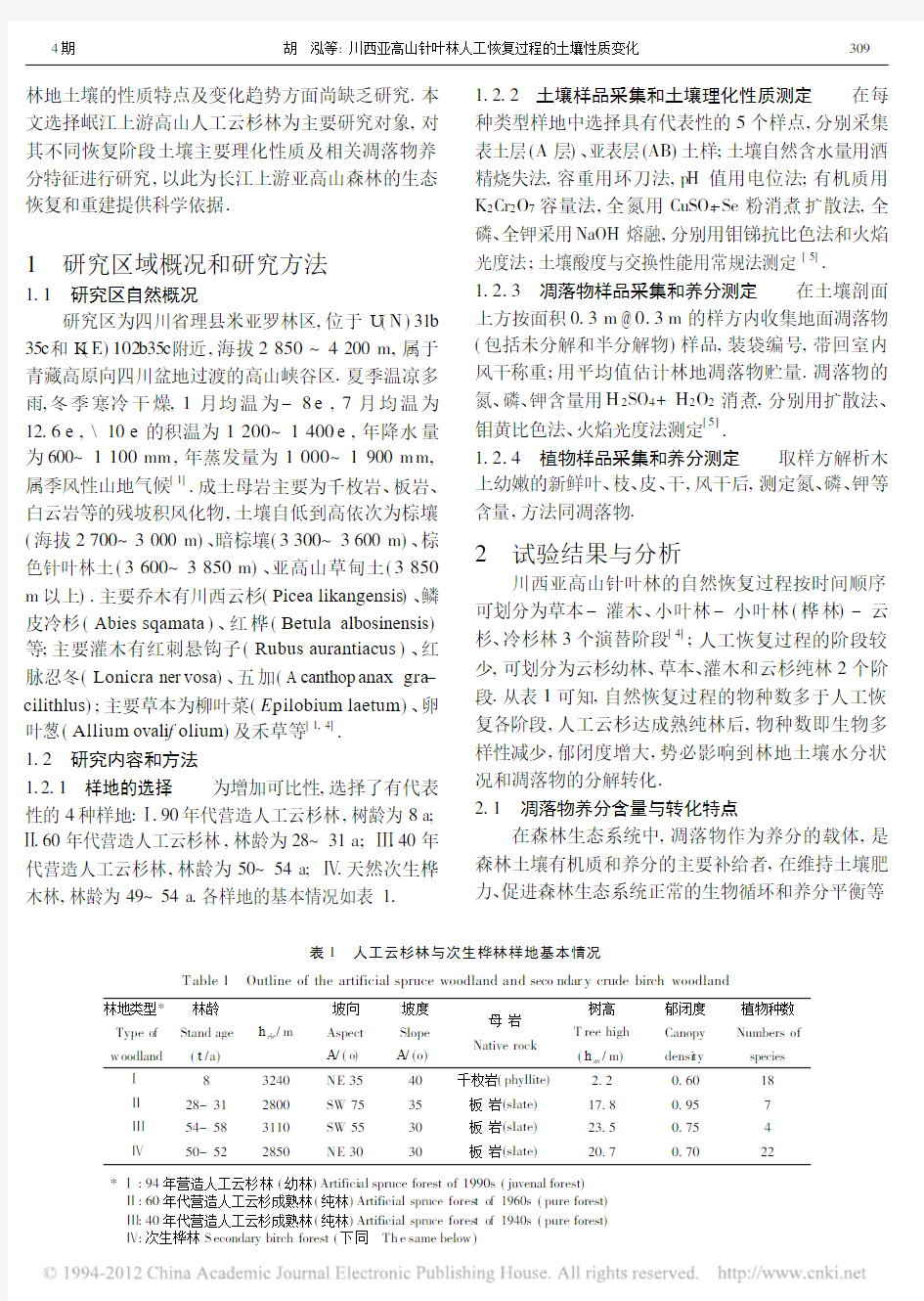 川西亚高山针叶林人工恢复过程的土壤性质变化