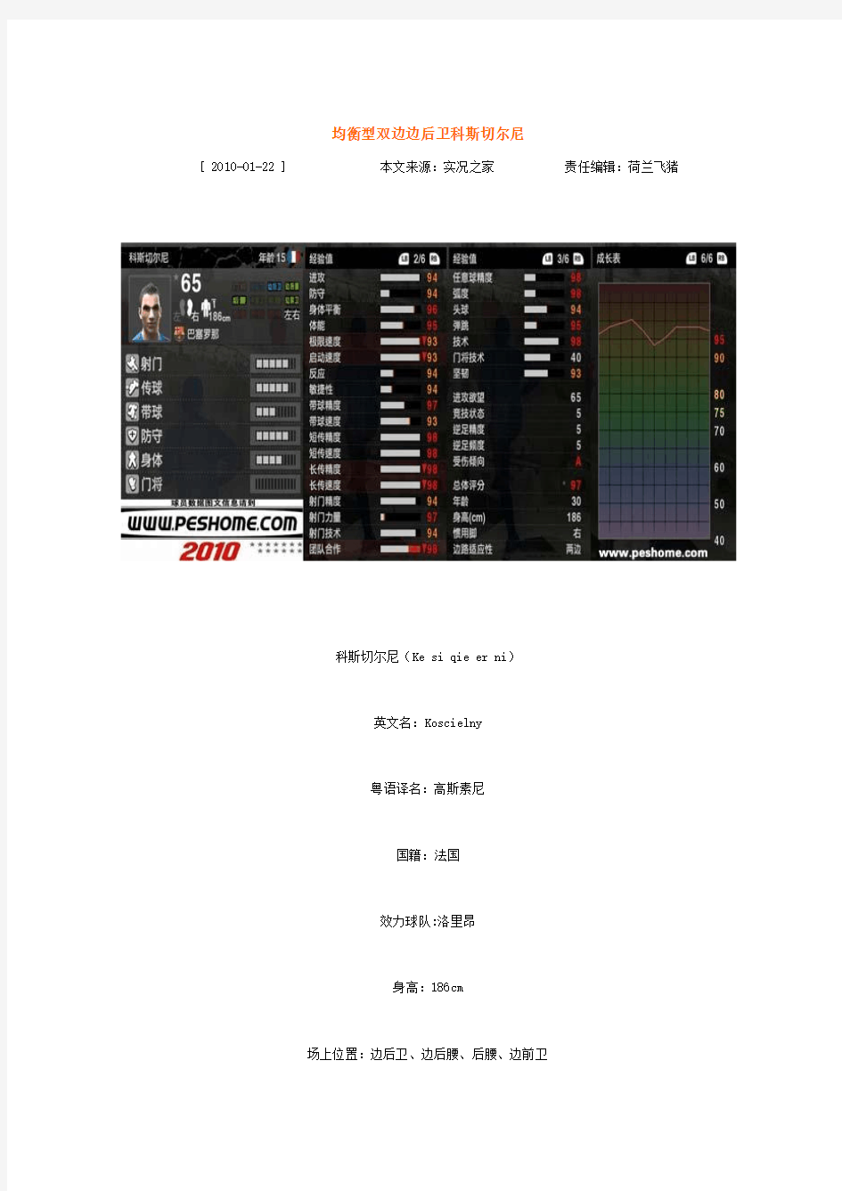 pes2010 妖人谱