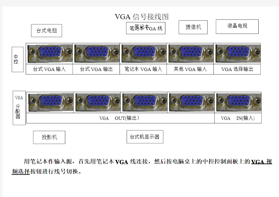 五楼会议室VGA信号接线图