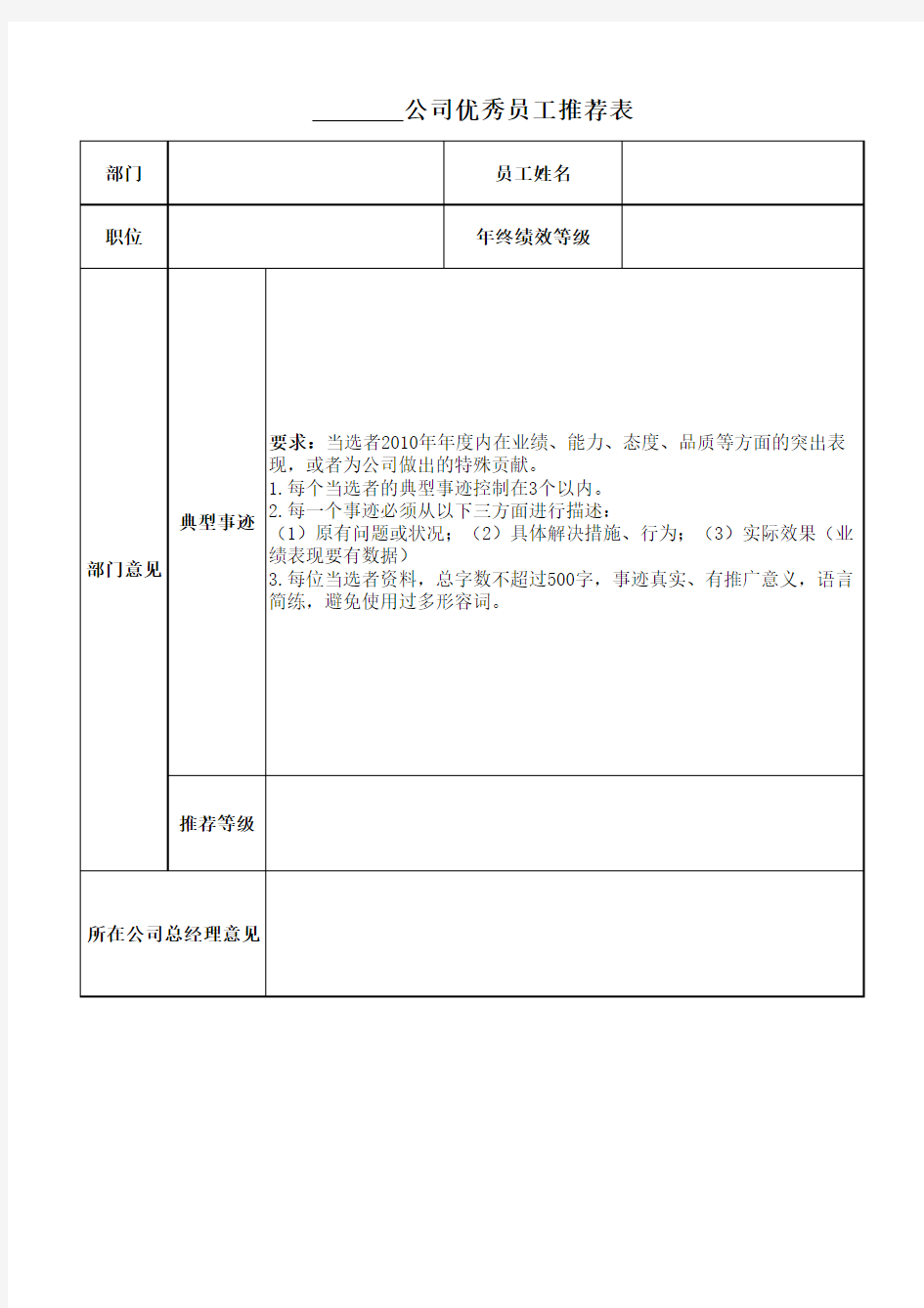 2010年度优秀奖项评选方案附件1-10