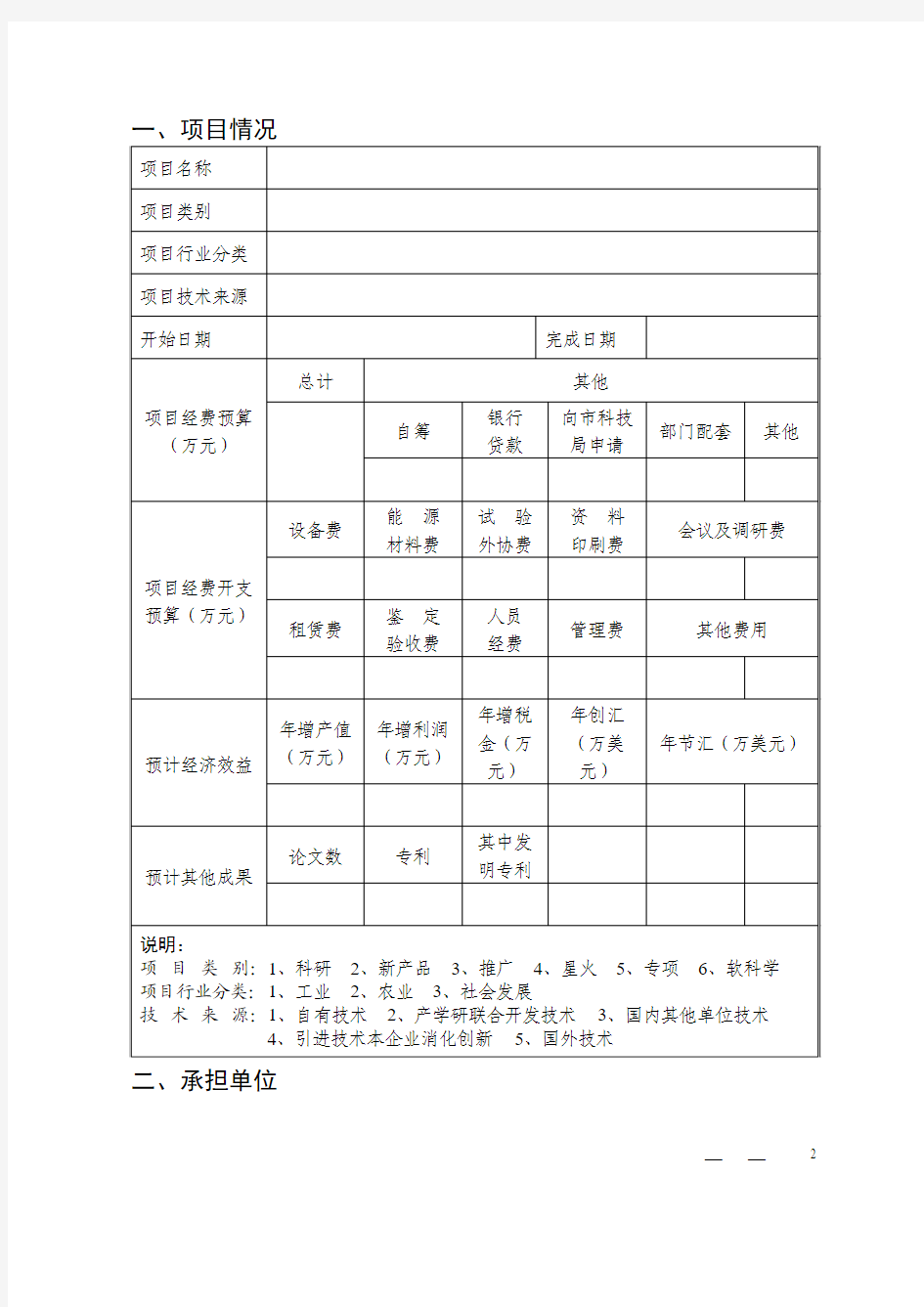 2013台州科技申报