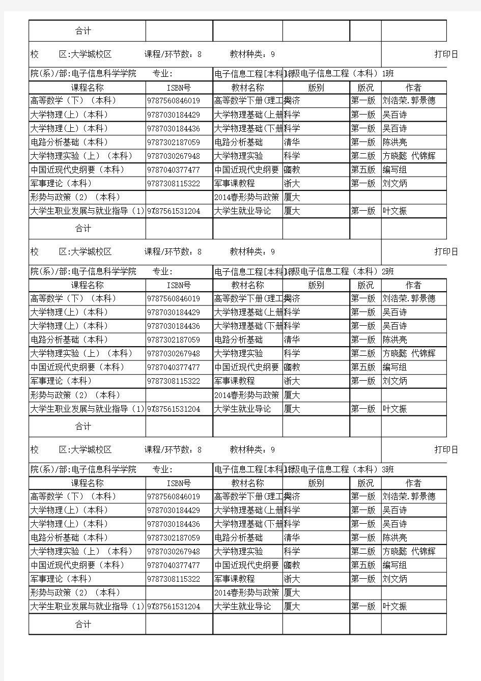 福建江夏学院2013-2014学年第二学期分班级收订明细