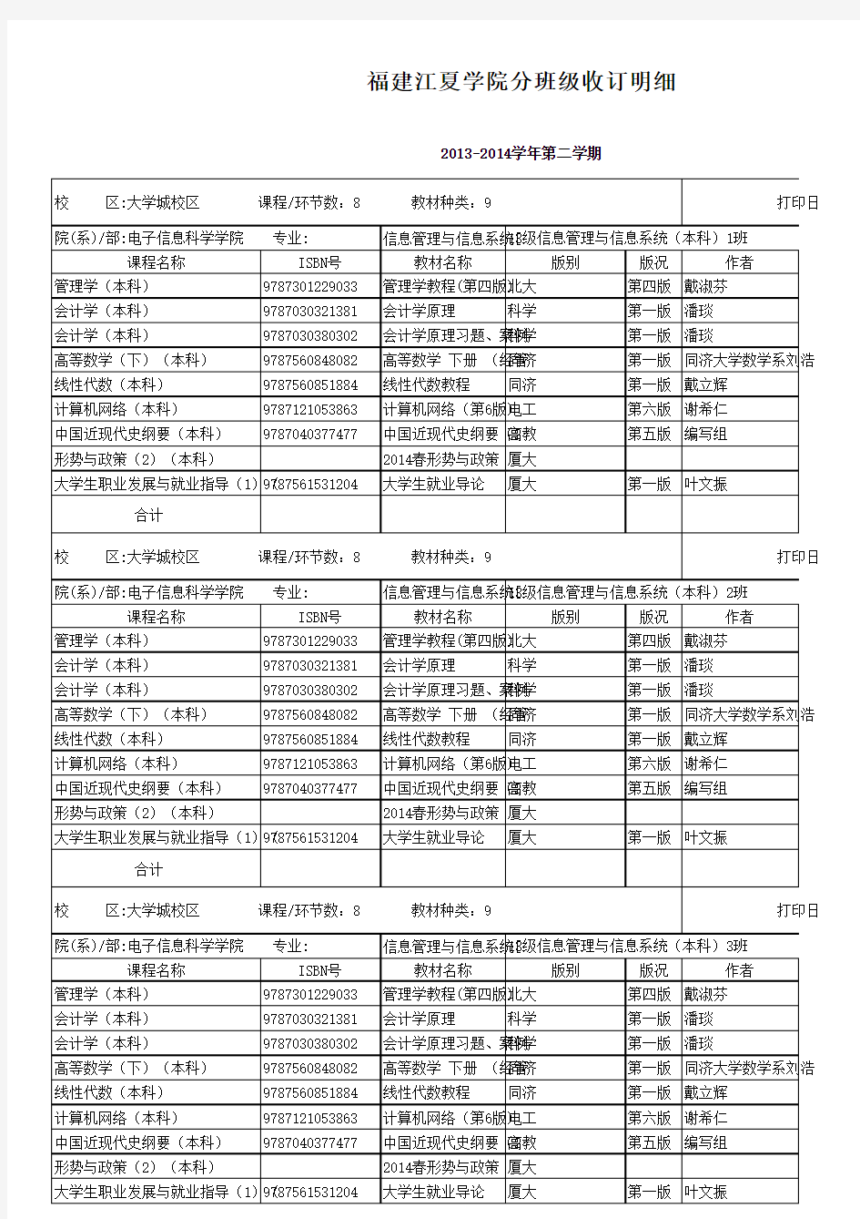 福建江夏学院2013-2014学年第二学期分班级收订明细