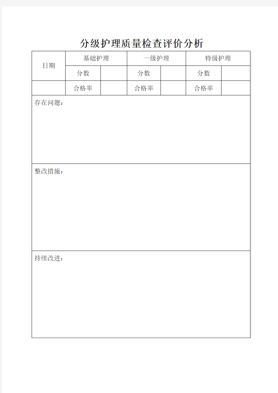 分级护理质量检查评价分析