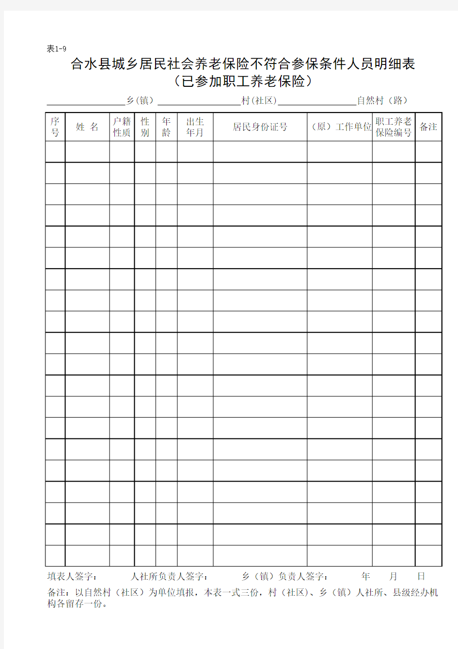 1-9城乡居民养老保险不符合参保条件人员明细表