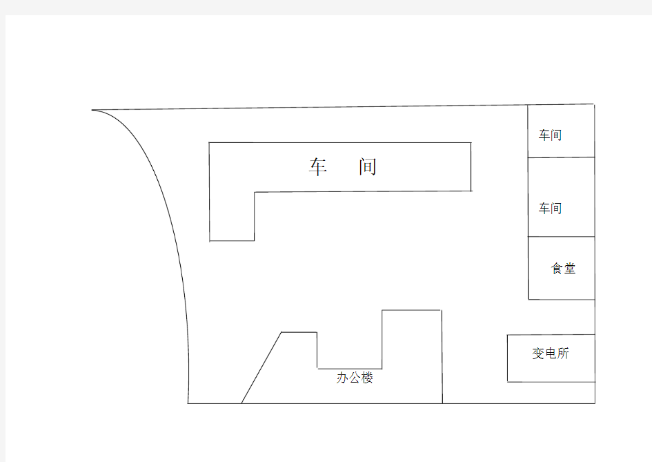 工厂平面布置图