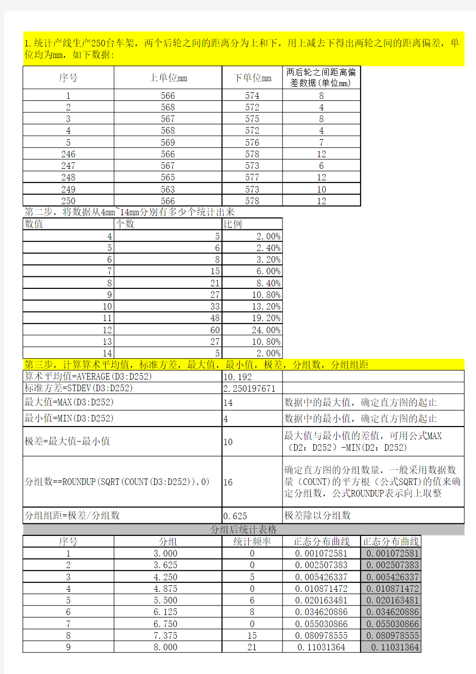 EXCEL中正态曲线图如何绘制方法详解