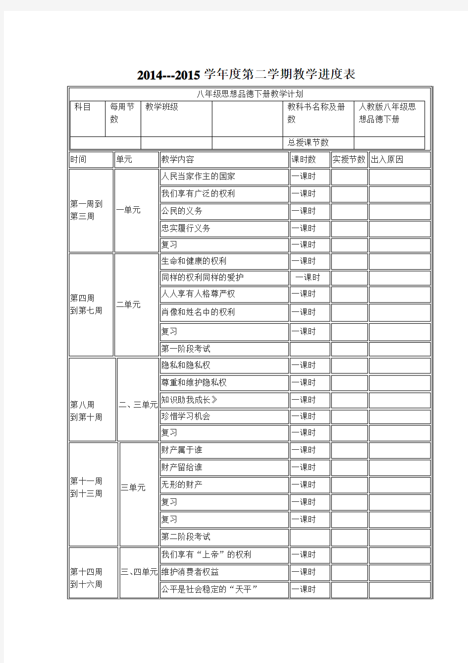 八年级思想品德下册六要素