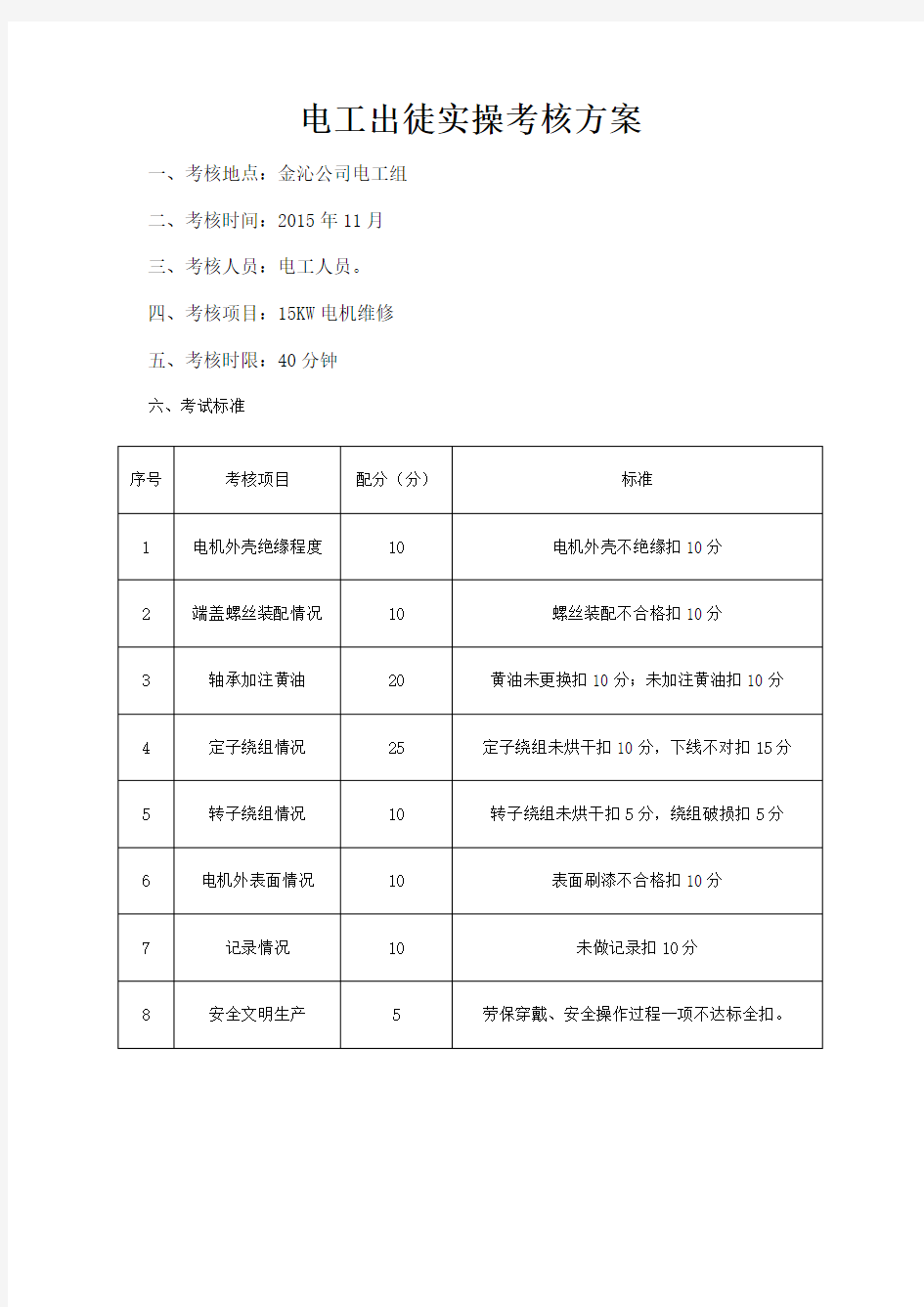 电工实操考试评分标准