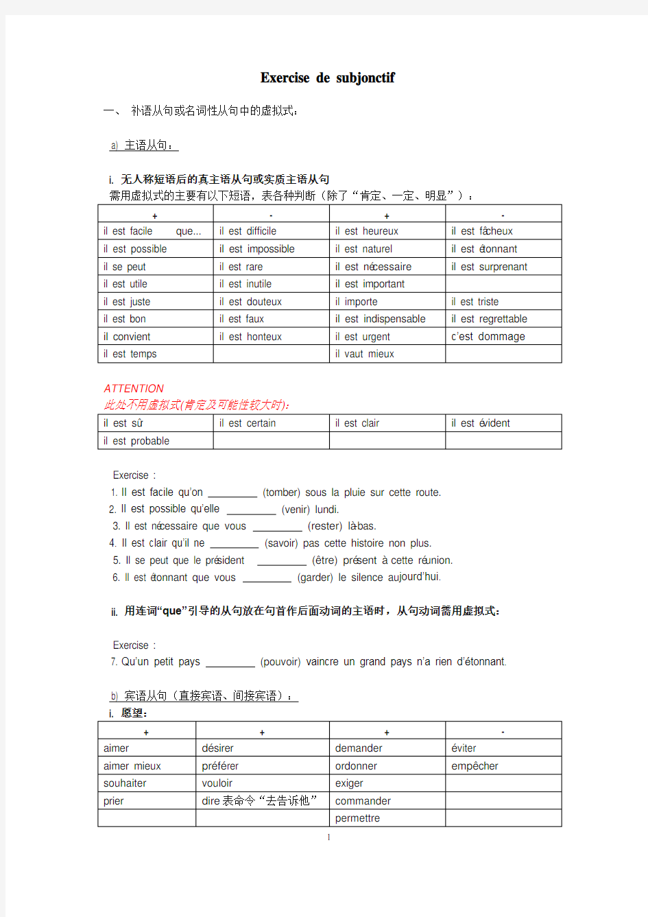 法语虚拟式用法2(+练习70题)