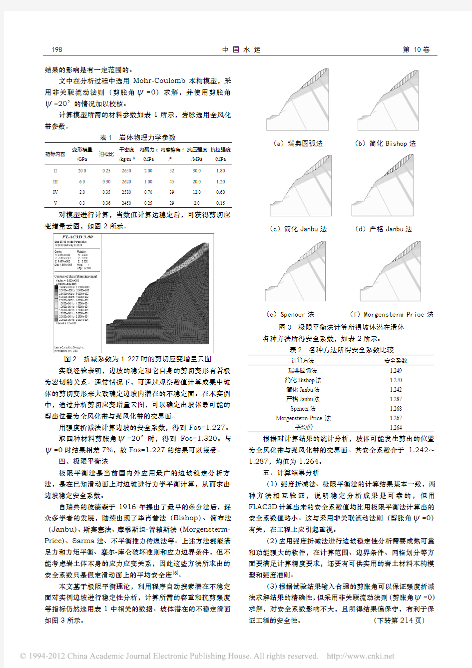 两种边坡稳定性分析方法比较研究