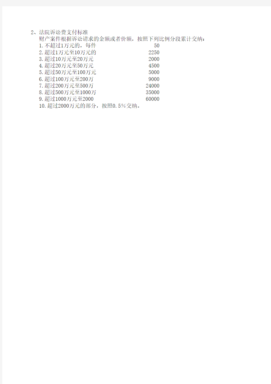 律师费用、诉讼费用收费计算表(2013)