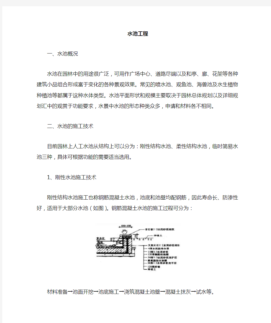 景观水池施工方案