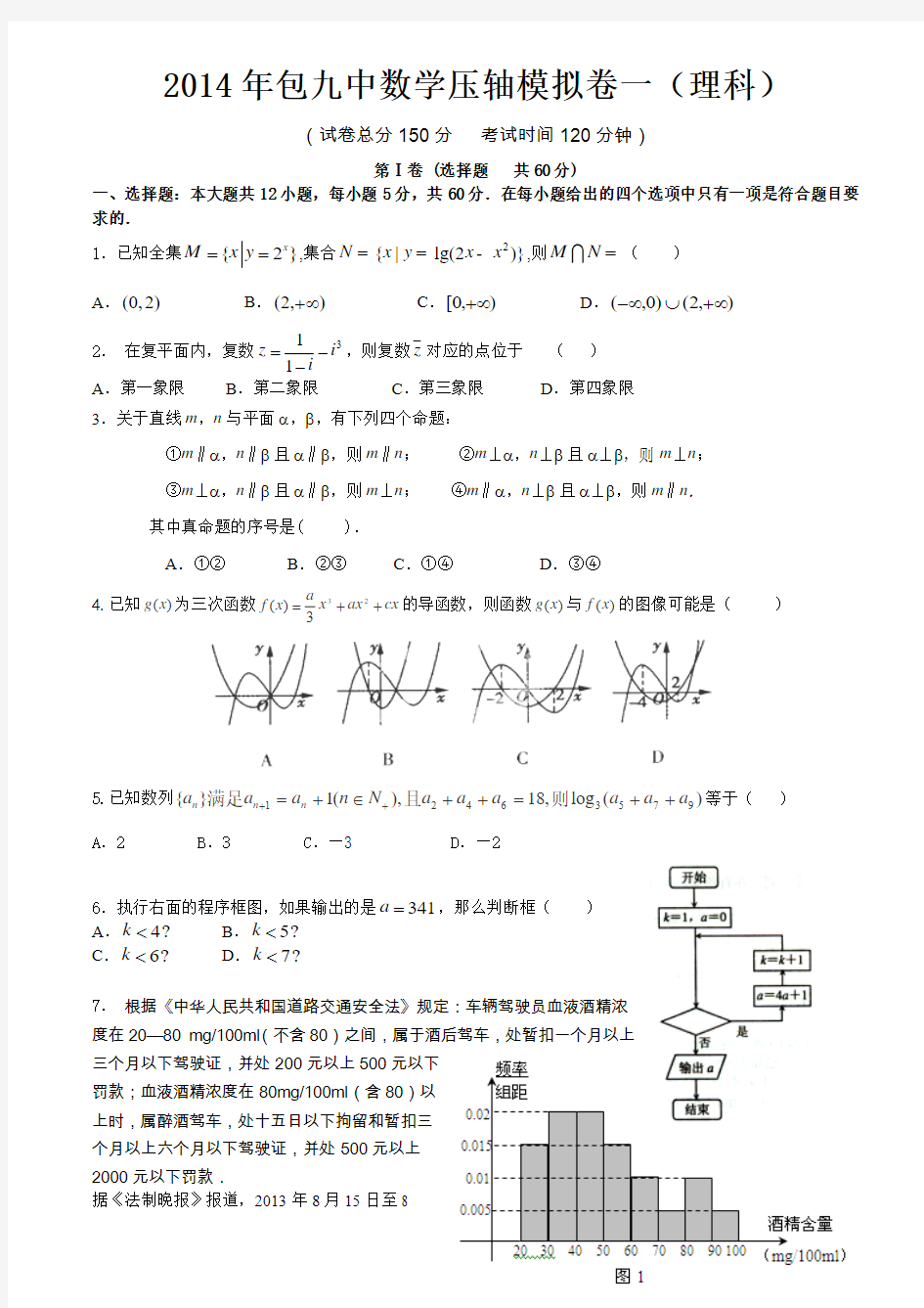 2014年高考数学压轴题(理科)