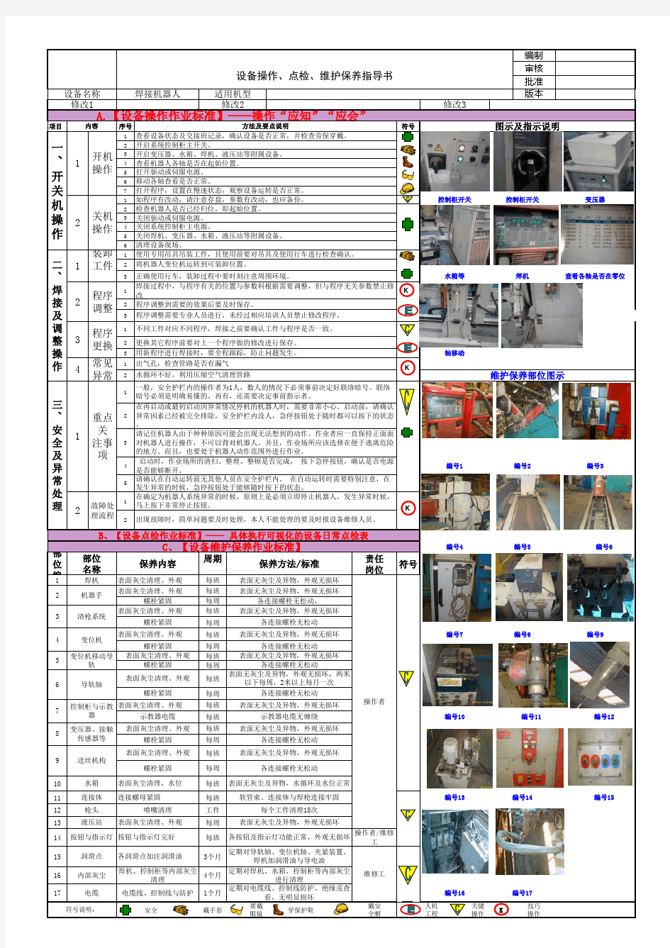 机器人操作点检保养标准