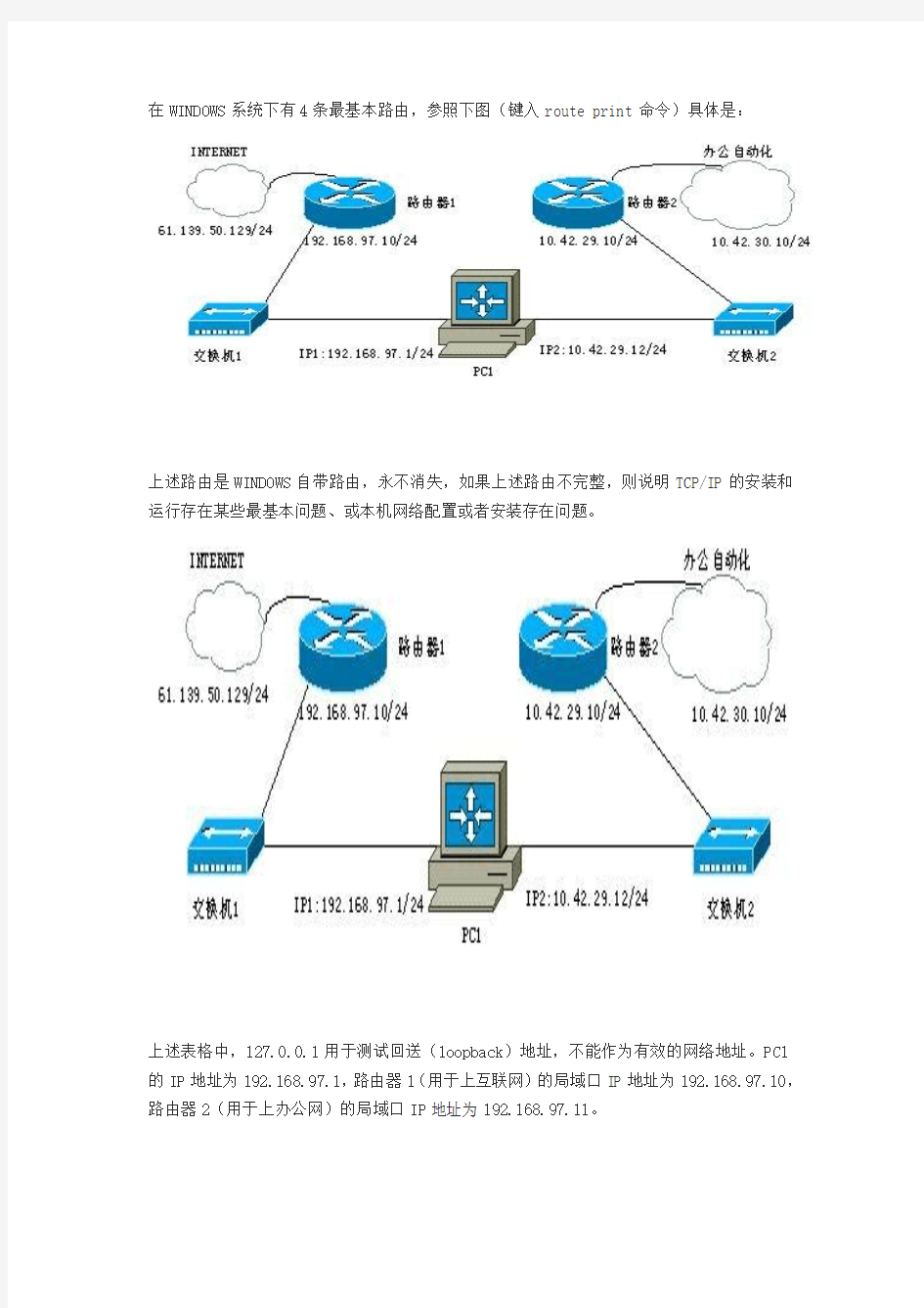 windows下 route命令详解