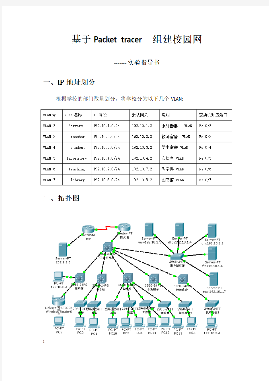 基于packettracer智能校园网组建实验指导书