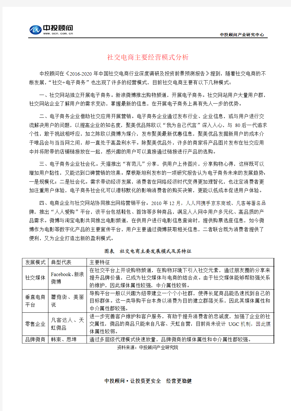 社交电商主要经营模式分析