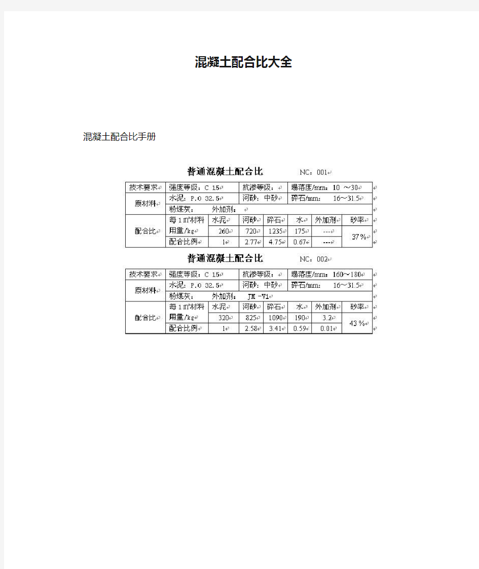 各级混凝土配合比大全