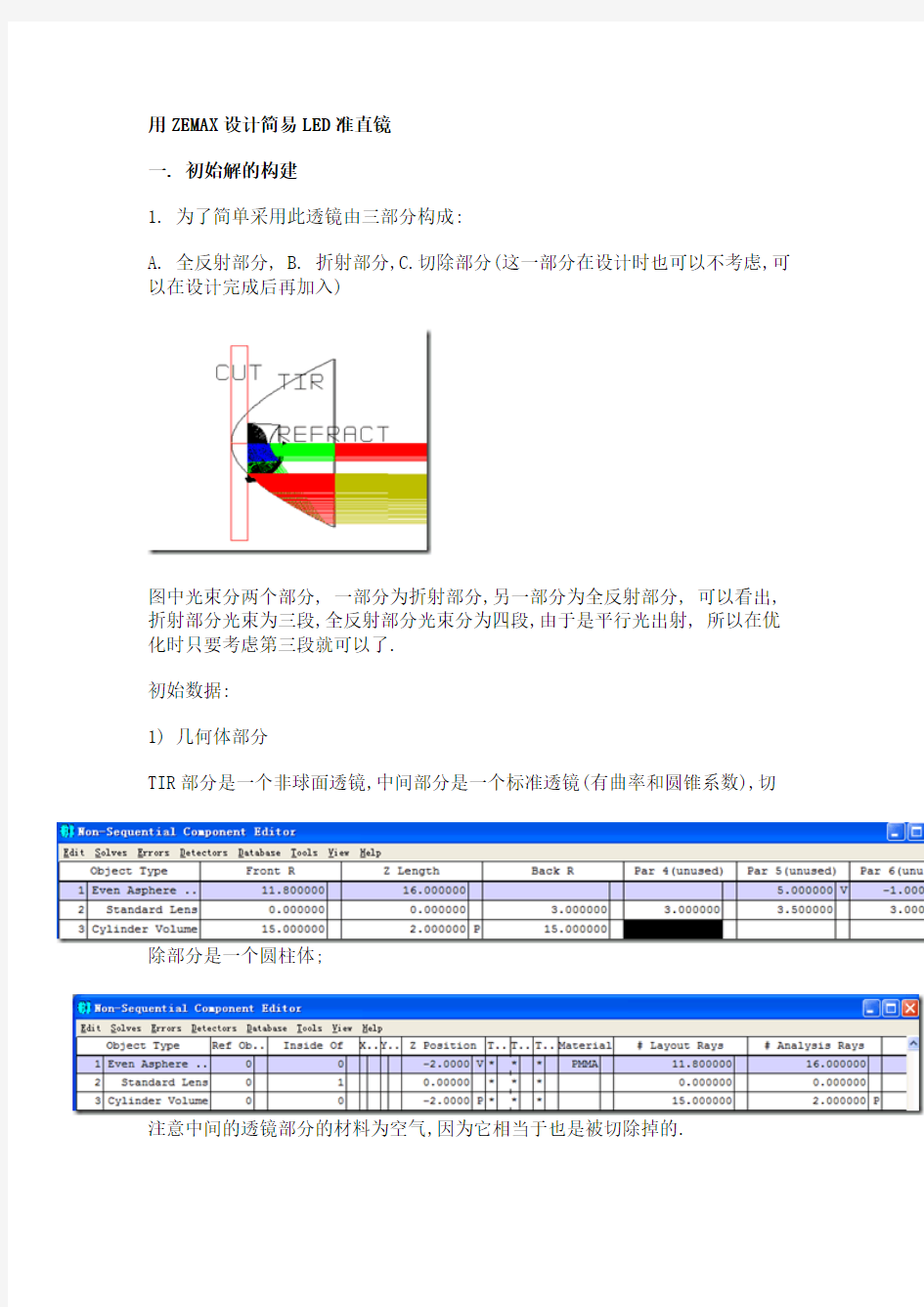 用ZEMAX设计简易LED准直镜