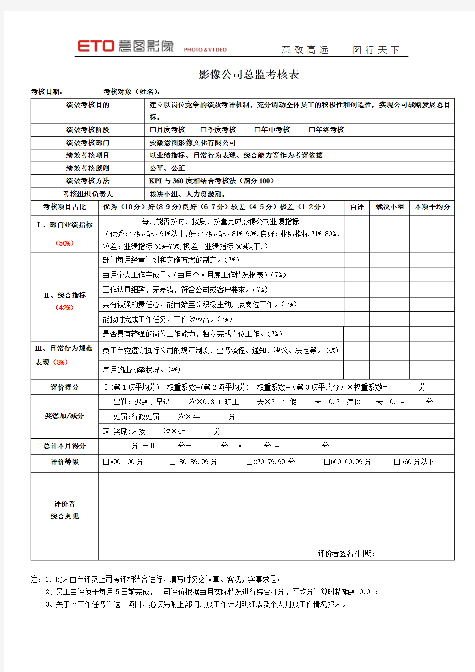 影像公司所有岗位绩效考核表